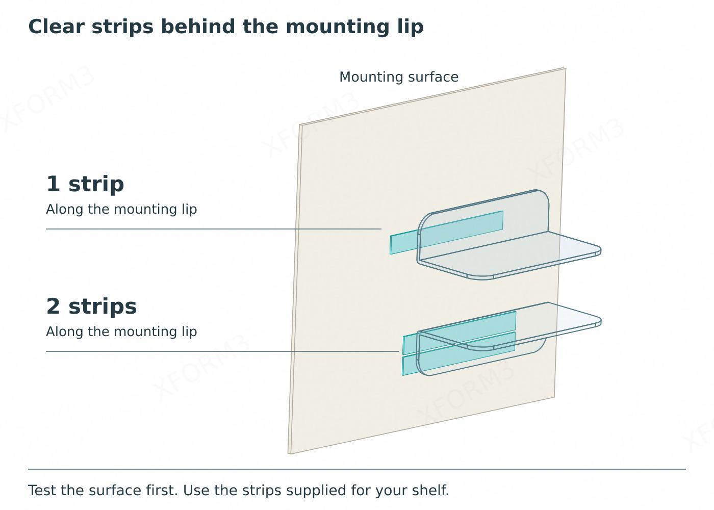 One or two horizontal tape strips behind the shelf mounting lip, using the original shelf illustrations